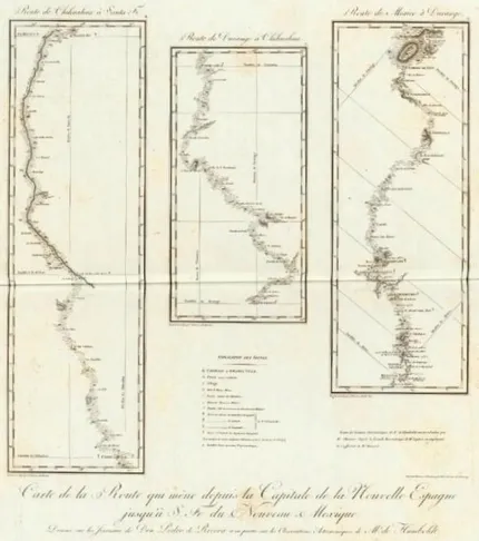 Carta de ruta de Alexander von Humboldt de 1807